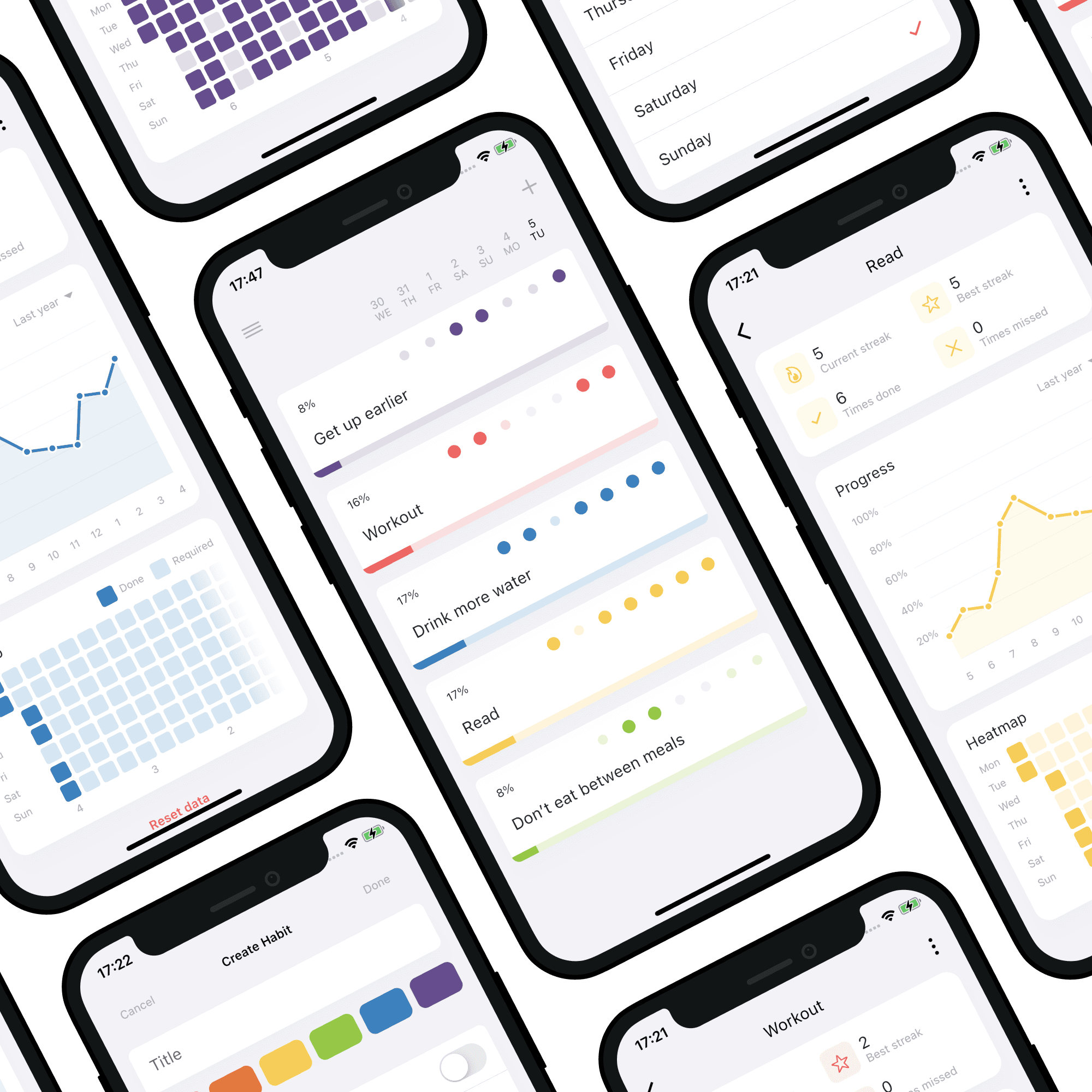 Trait - Habit tracker app